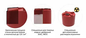 Пластиковая емкость ЭкоПром КАС 5000 T (Красный) 2